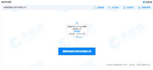 茶颜悦色跨界生物科技 首家生物科技公司成立，加码食品研发与创新
